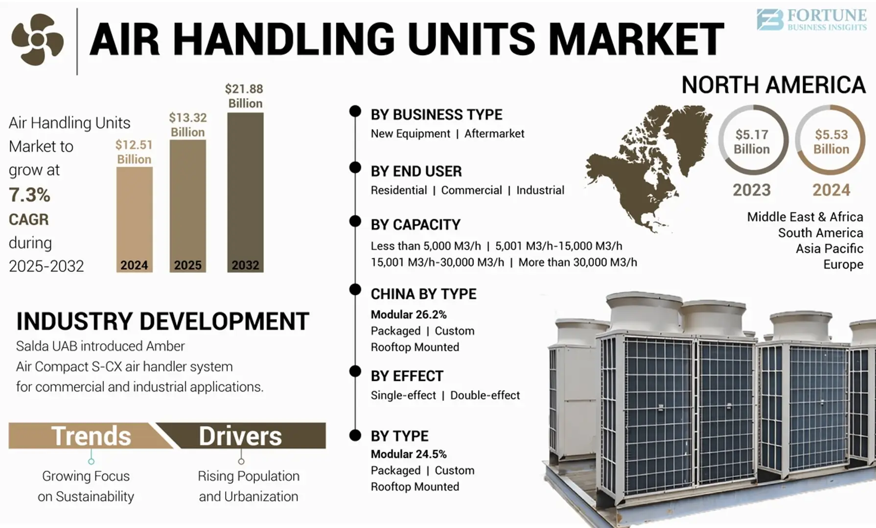 6865300716c0d9ad65437ead